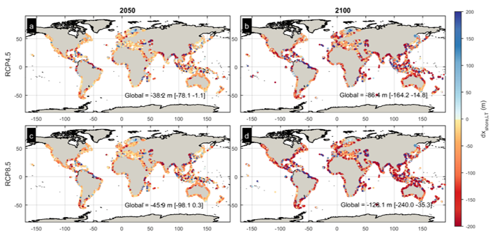 Nature Climate Change